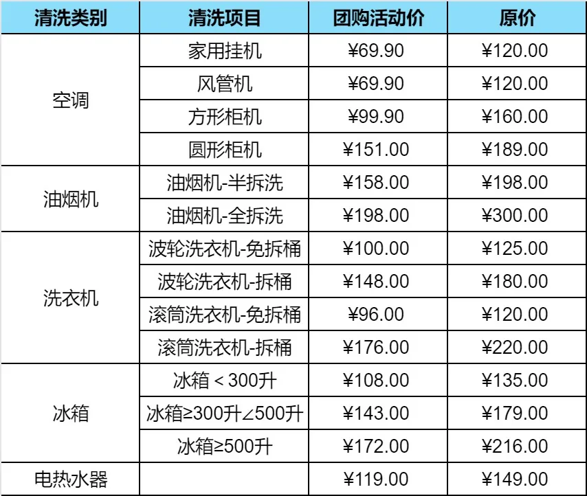 海尔康养家电清洗价目表,含油烟机半拆洗与全拆洗