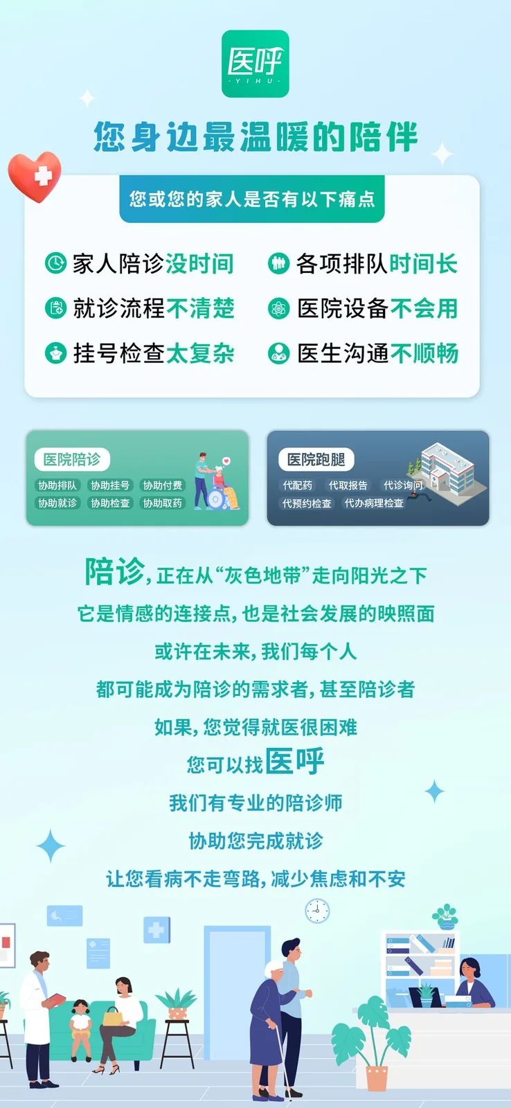 医呼陪诊跑腿