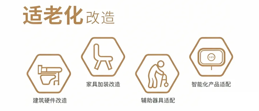 适老化改造头图